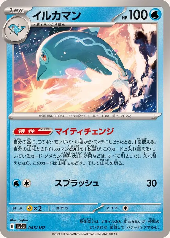 045/187 Palafin
