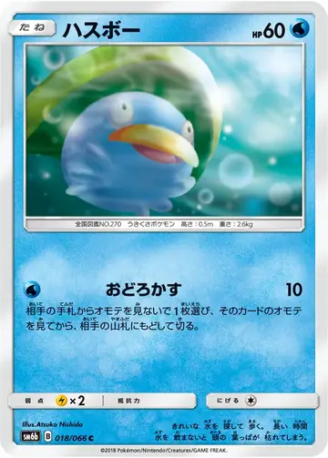 018/066 Lotad