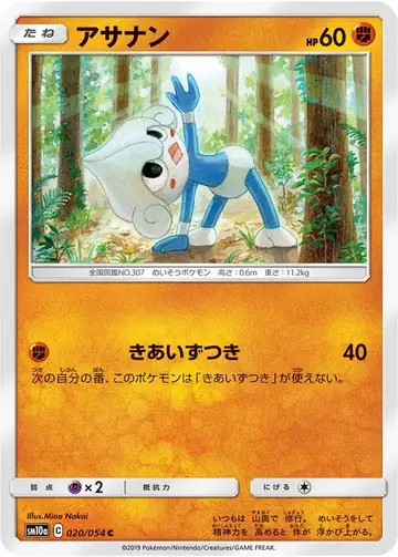 020/054 Meditite