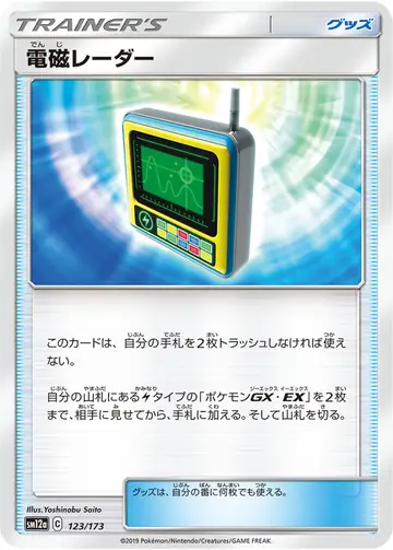 123/173 Electromagnetic Radar