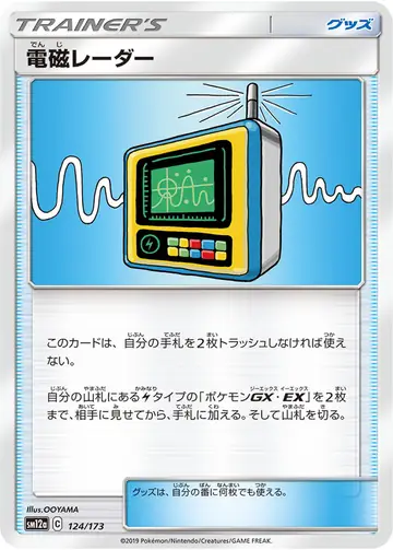 124/173 Electromagnetic Radar