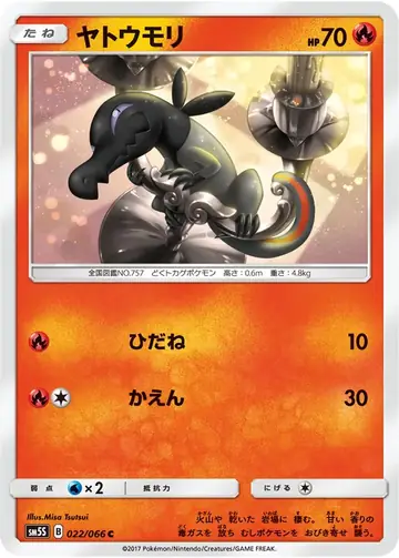 022/066 Salandit
